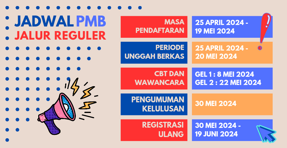 Jadwal PMB STMM 2024/2025 Jalur Reguler